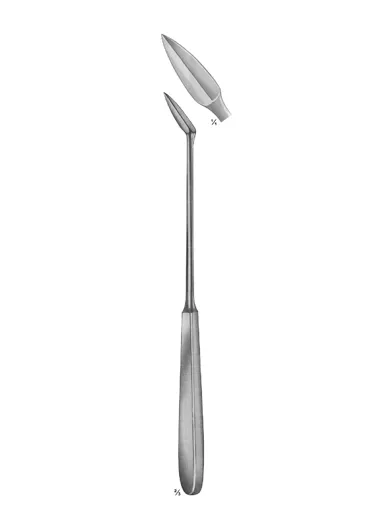 Cone Knives, Myomatome, Trigeminal &amp; Tonsil Knives